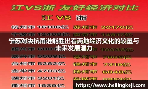 yy易游宁苏对决杭甬谁能胜出看两地经济文化的较量与未来发展潜力